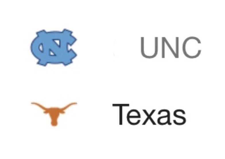 UNC vs Texas 11/22